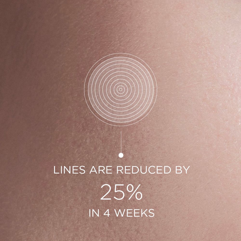 Texture de peau avec cercles concentriques. Texte: Les rides sont réduites de 25% en 4 semaines.