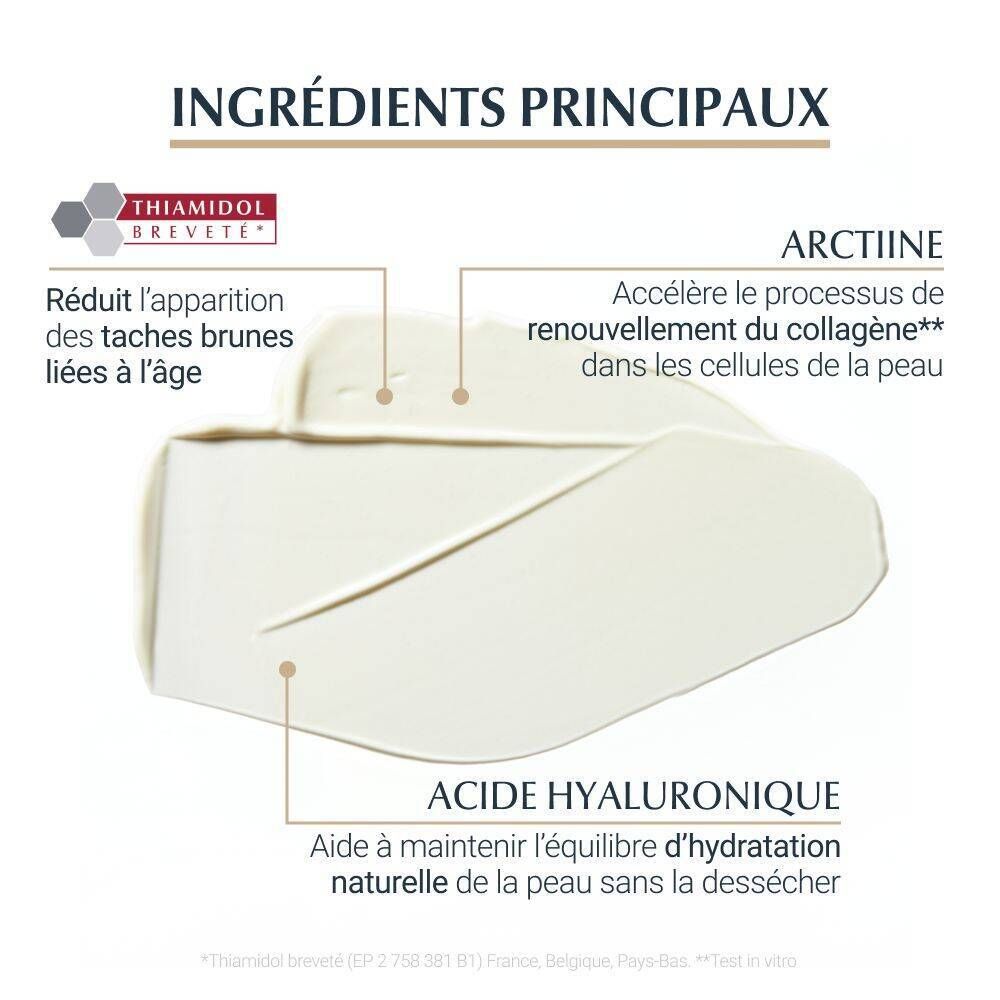 Eucerin® HYALURON-FILLER + ELASTICITY Crème Mains Anti-Taches et Anti-Âge SPF 30