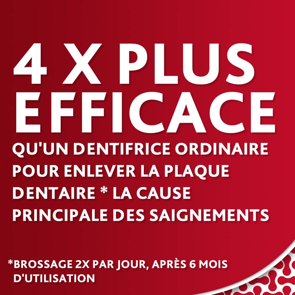parodontax Original Dentifrice