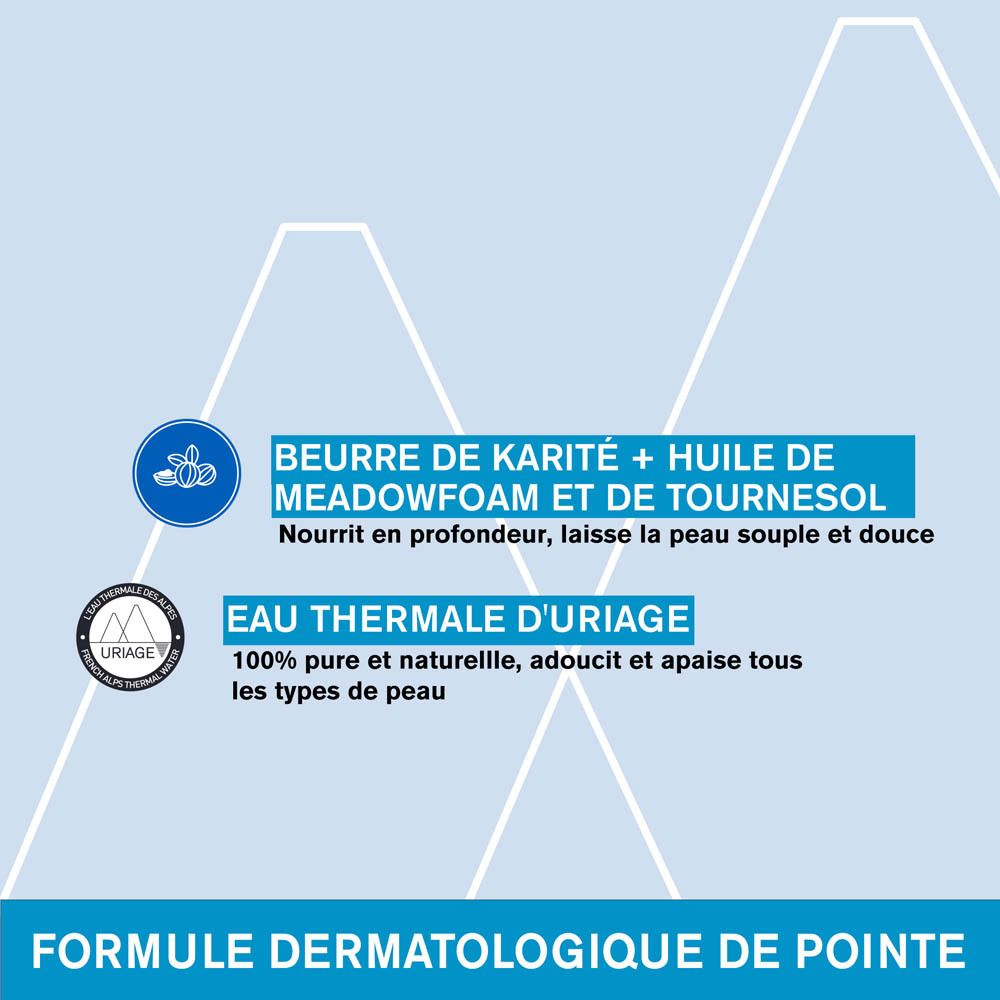 Graphique avec ingrédients. Texte : Beurre de Karité + Huile de Meadowfoam et de Tournesol. Eau Thermale d'Uriage.
