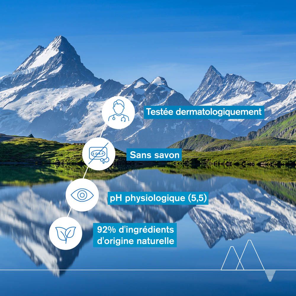 Paysage avec montagnes et lac. Texte : Testée dermatologiquement. Sans savon. pH physiologique (5,5).