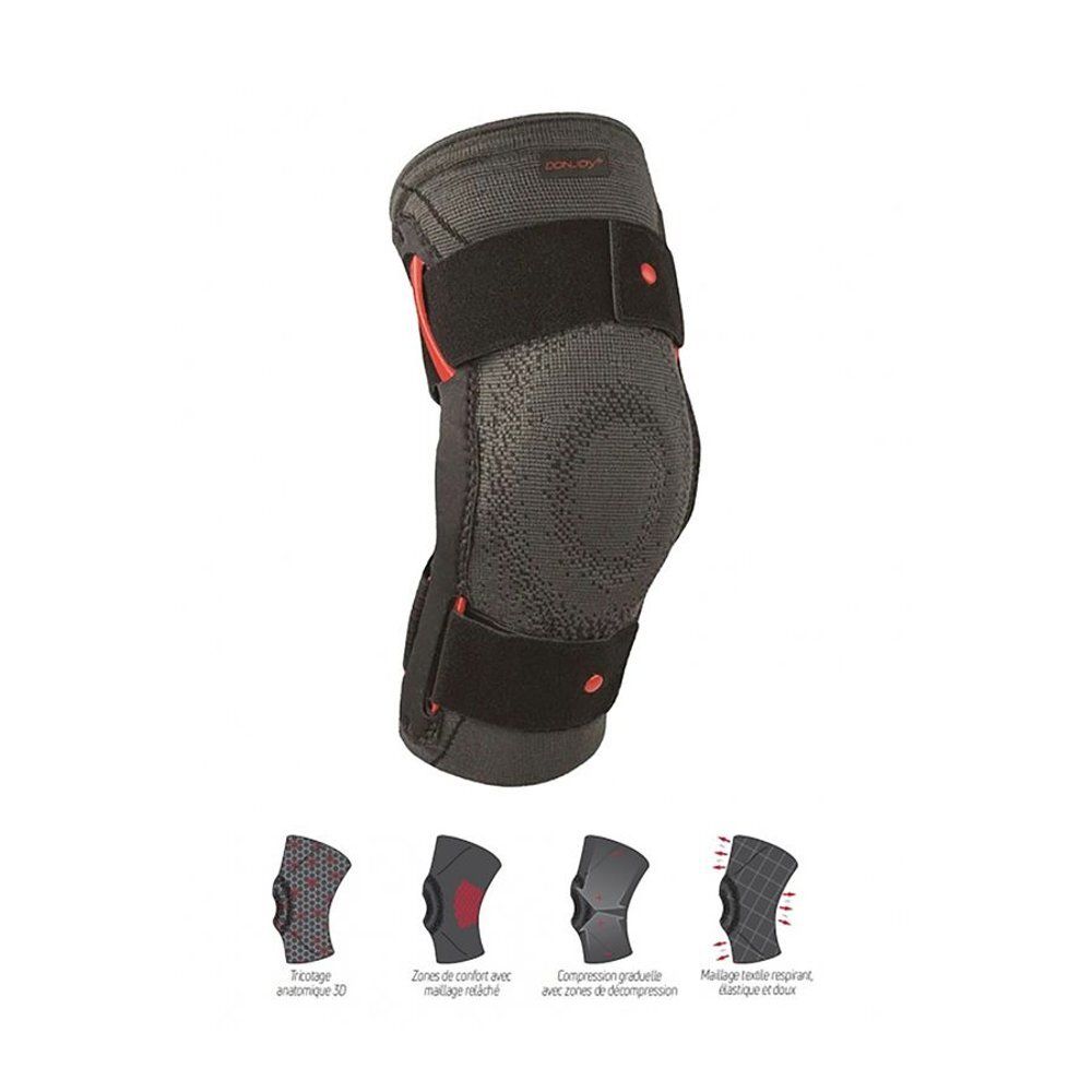 Genouillère avec fermetures velcro et détails rouges. Quatre vues détaillées des fonctions.