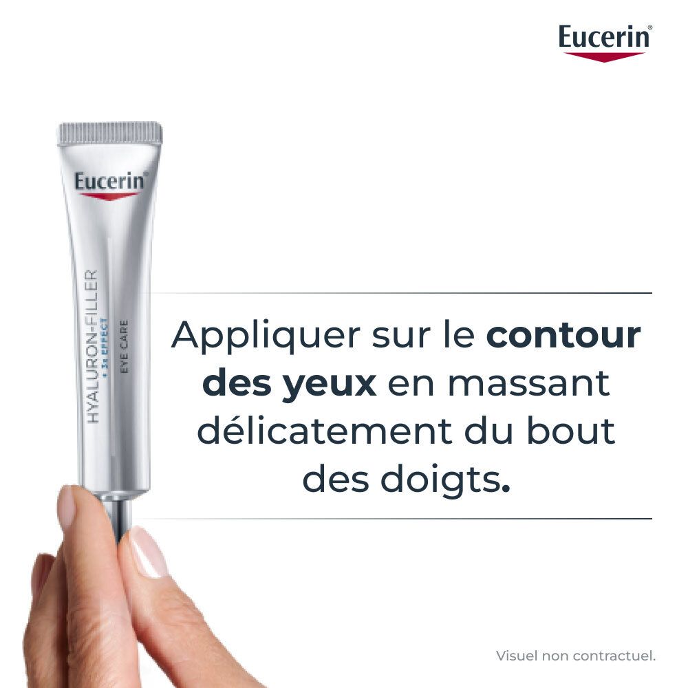 Main tenant un tube. Texte: Appliquer sur le contour des yeux en massant délicatement. Logo Eucerin.