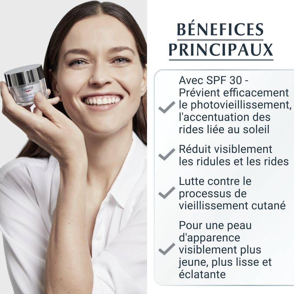 Eucerin® HYALURON-FILLER + 3x EFFECT Soin de Jour SPF 30