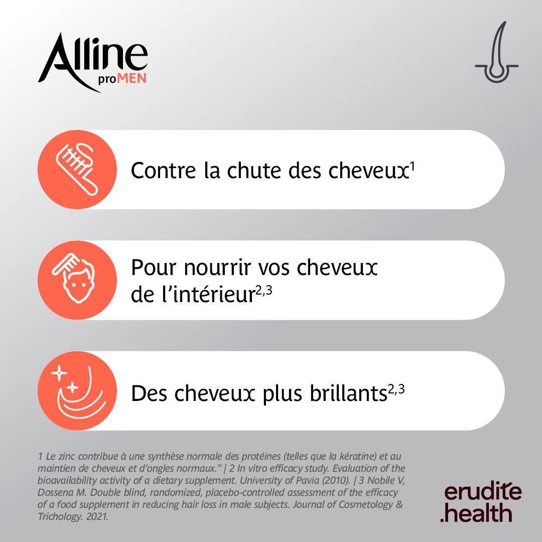 Boîte d'Alline proMen, vue de face.