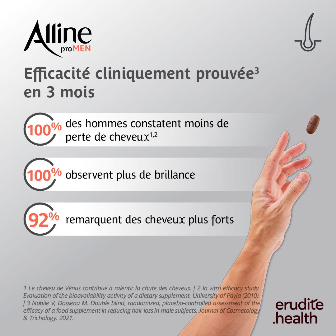 Boîte d'Alline proMen, vue de face.