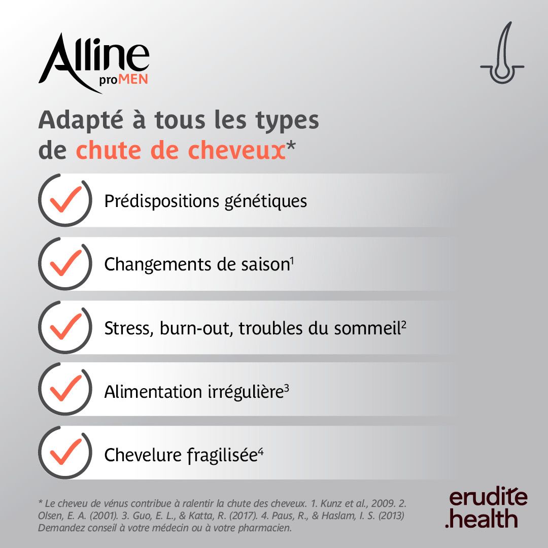 Boîte d'Alline proMen, vue de face.