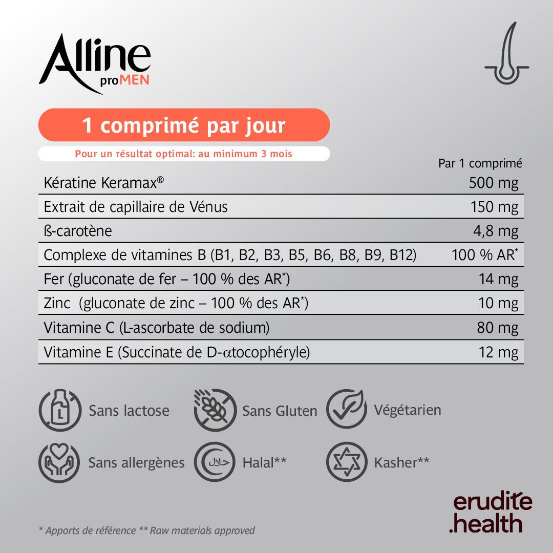 Boîte d'Alline proMen, vue de face.