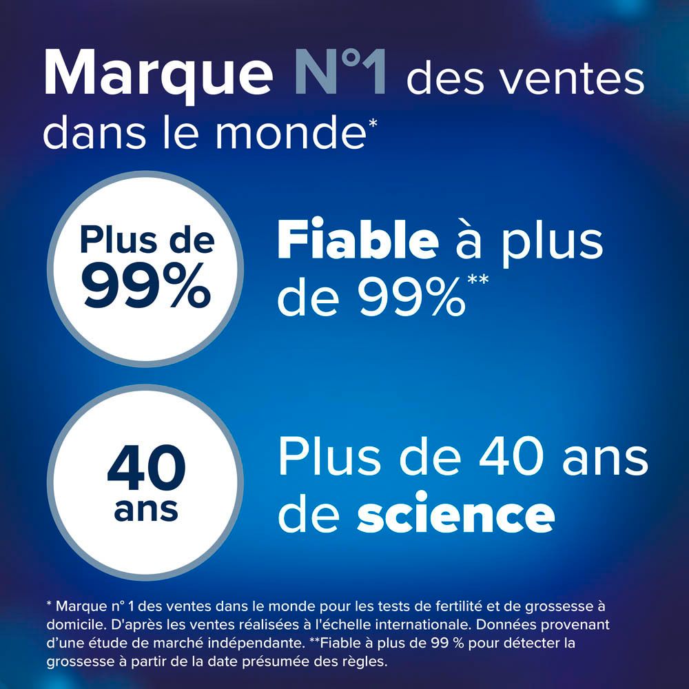 Informations sur le test Clearblue. Texte sur la fiabilité et la science.