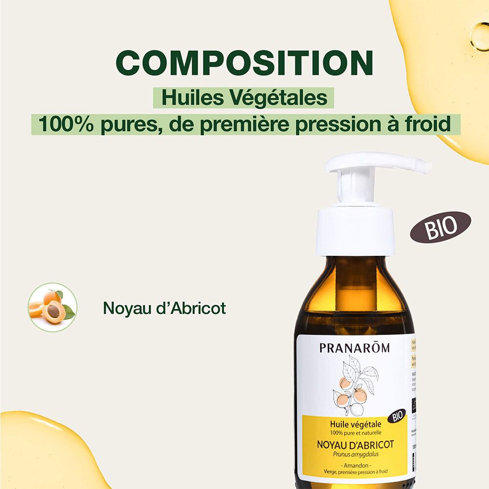 Graphique avec flacon. Texte: Composition, Huiles Végétales. 100% pures, première pression à froid. Bio.