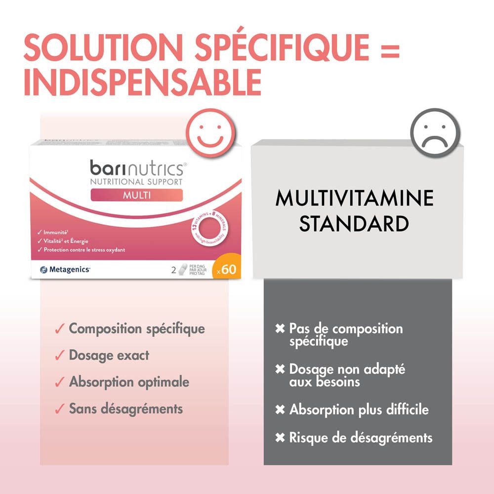 BariNutrics Multi. Prise: 2 gélules par jour. Dimensions de la gélule.