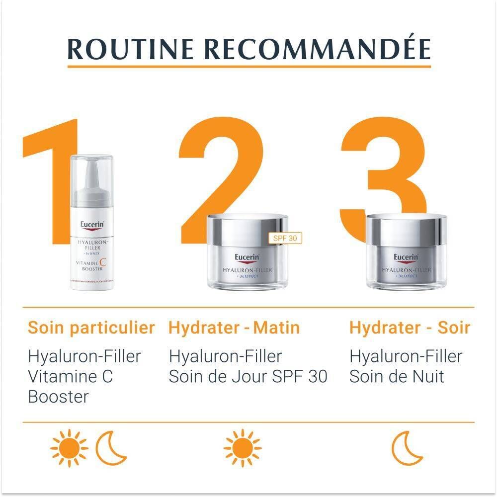 Eucerin Hyaluron Filler + 3x Effect Vitamin C Booster