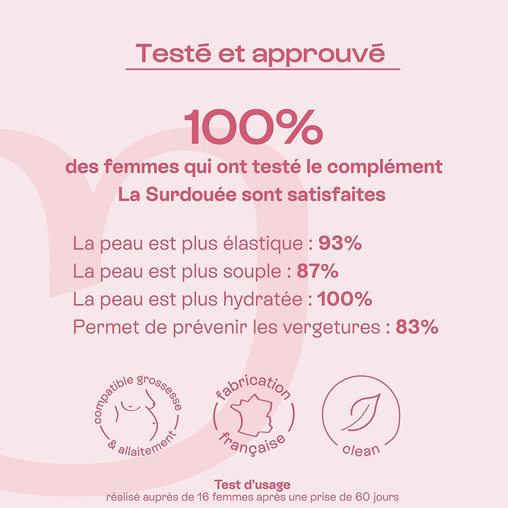 Emballage et flacon de gélules. Emballage rose avec texte et logo. Nom du produit : La Surdouée. Bénéfices, ingrédients.