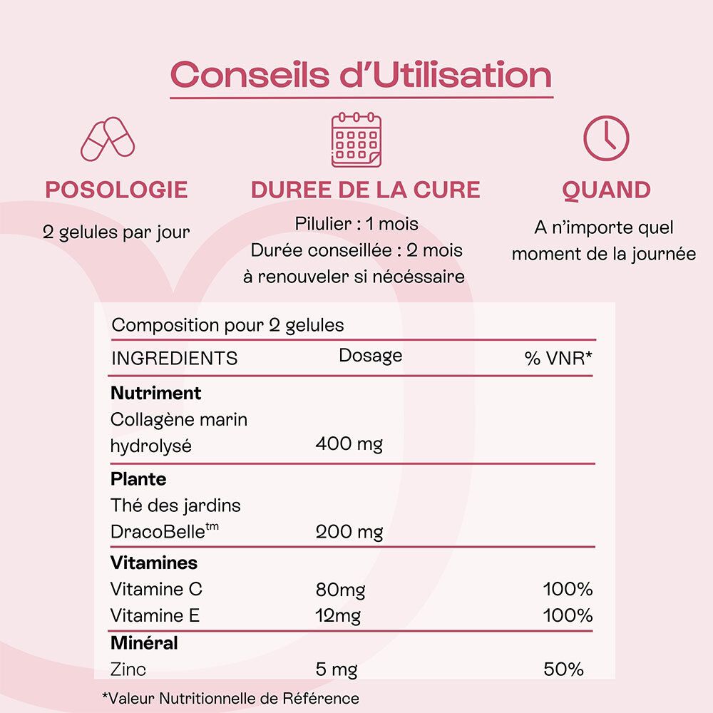 Graphique avec produit et emballage. Texte : Améliore l'élasticité, augmente l'hydratation, prévient les vergetures. Ingrédients.