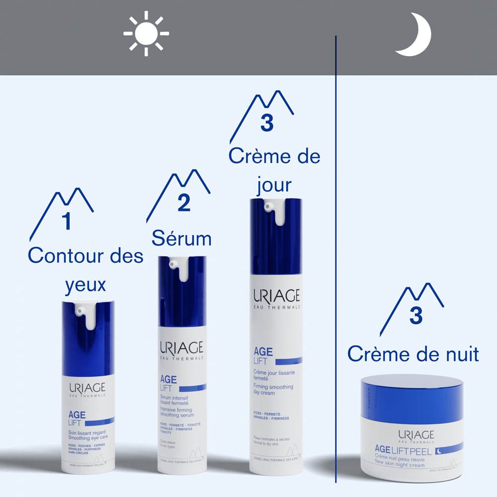 Pot de crème avec couvercle bleu. Inscription: Uriage, Age Lift Peel, Crème nuit peau neuve. Symbole lune.