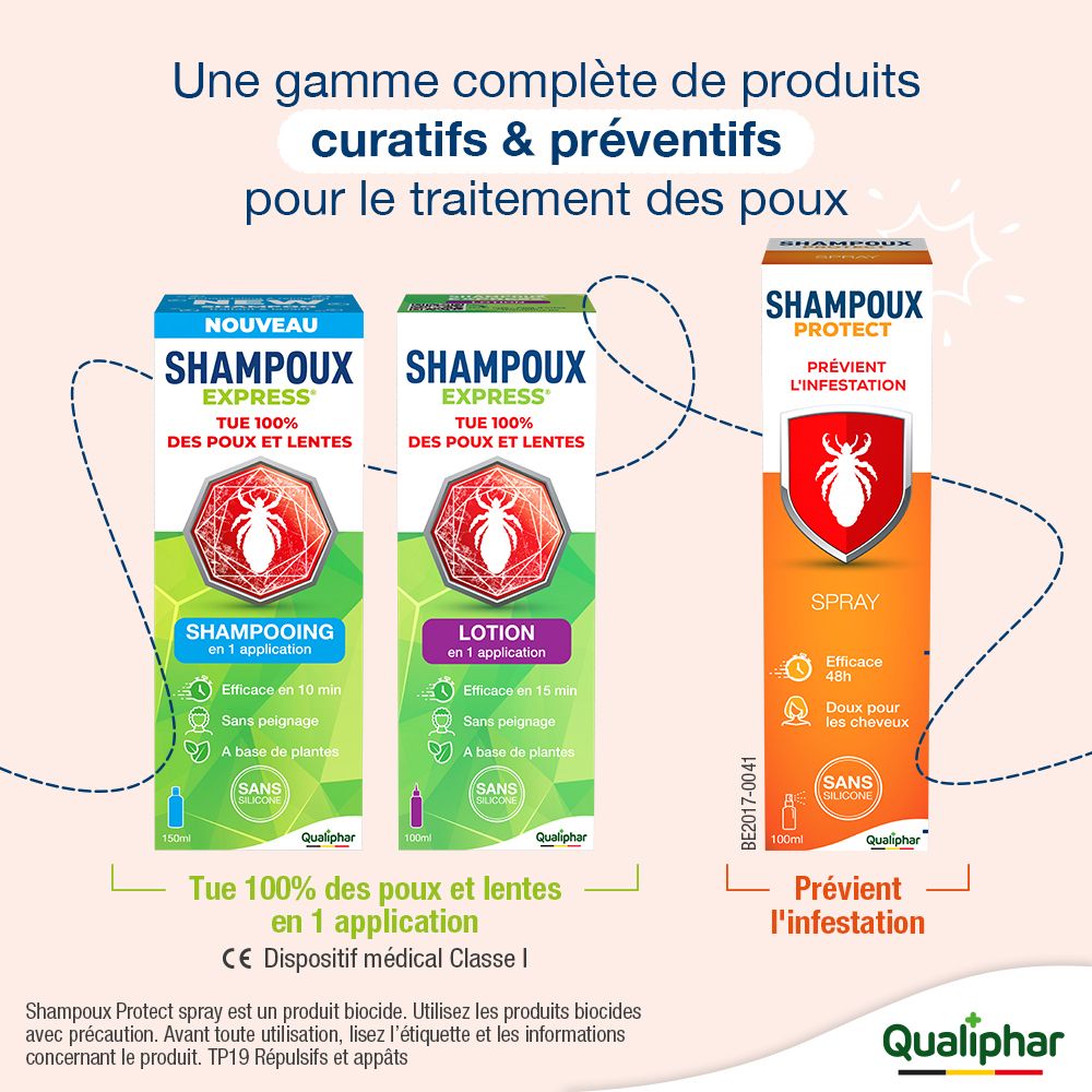 Gamme de produits. Trois produits: Shampooing, Lotion, Spray. Noms et logos des produits. Logo Qualiphar. Dispositif médical.