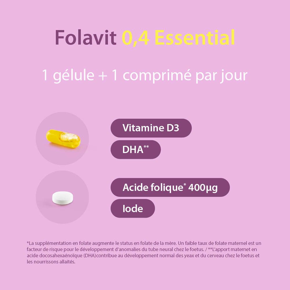 Gélule jaune et comprimé blanc. Texte: Vitamine D3, DHA, Acide folique 400µg, Iode. Fond rose.