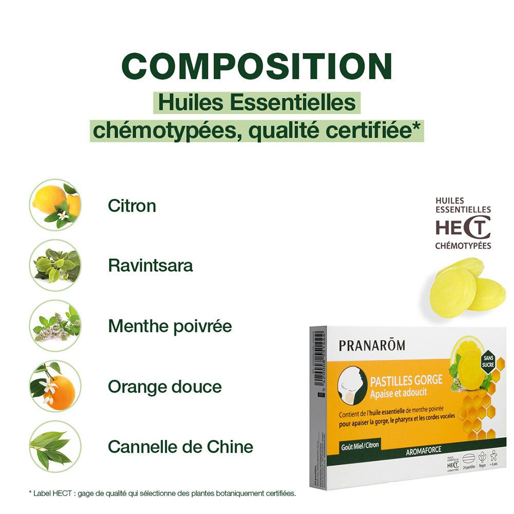 Panneau publicitaire. Composition : Citron, Ravintsara, Menthe poivrée, Orange douce, Cannelle. HECT.