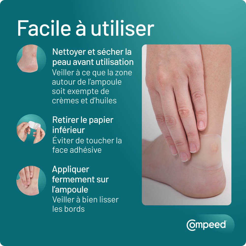 Utilisation Compeed®. Nettoyer la peau, retirer le papier, appliquer le pansement. Logo Compeed®.