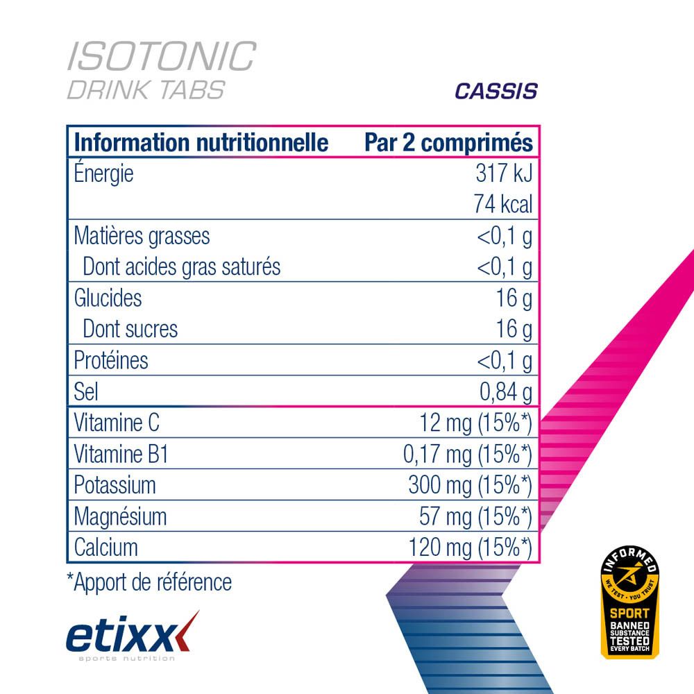 Personne avec produit Etixx. Cycliste. Bouteille et tube.