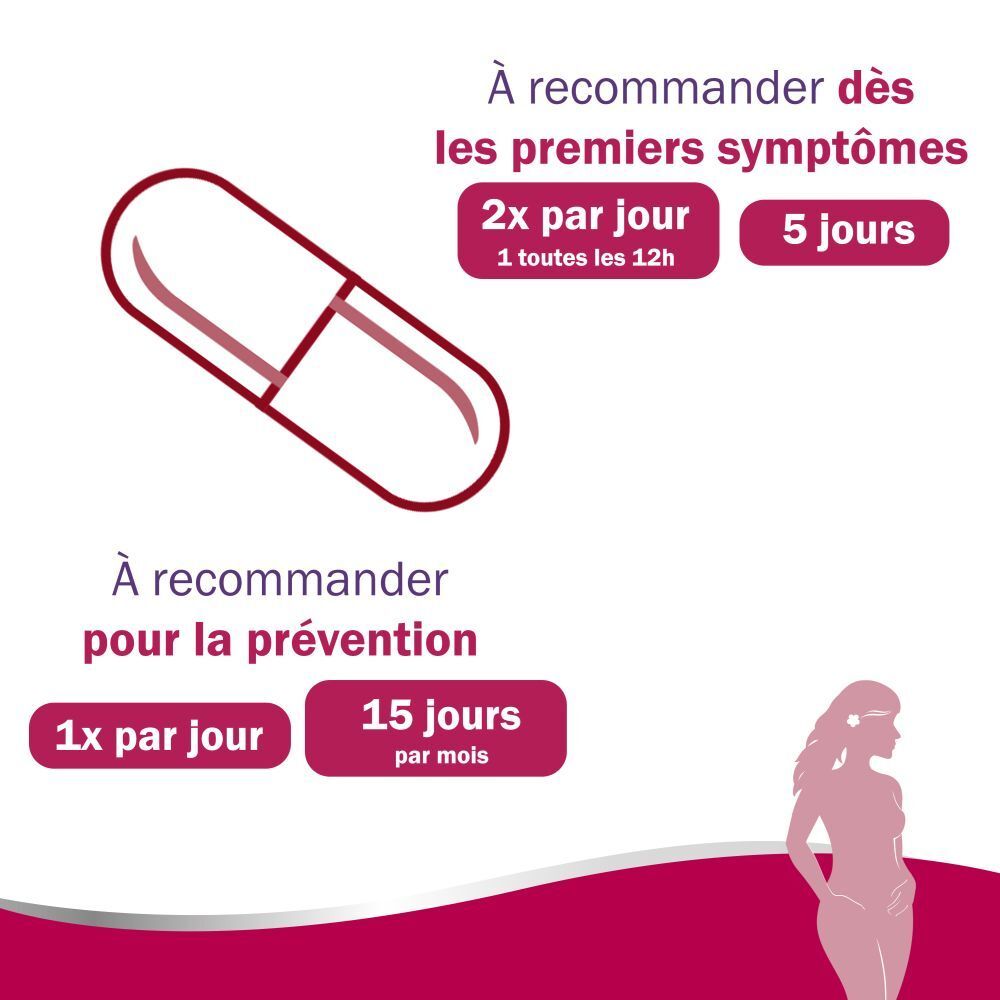Graphique : capsule, 2x par jour pendant 5 jours, 1x par jour pendant 15 jours. Texte : Recommandation.