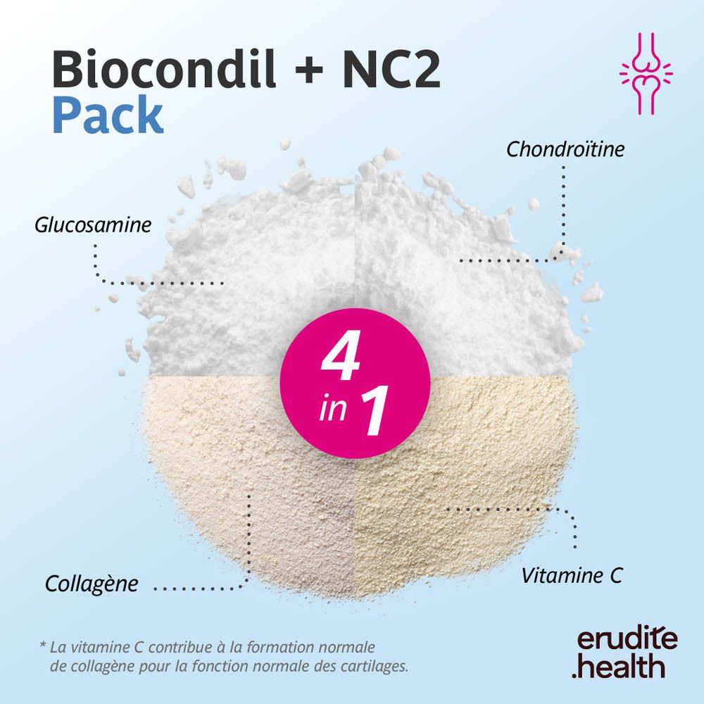 Biocondil + NC2 Pack : Composition de Biocondil et NC2 avec indications de dosage.