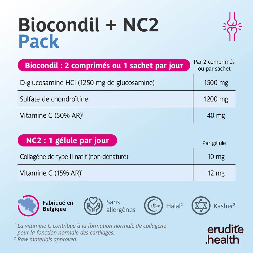 Biocondil + NC2 Pack : Une gamme complète avec différentes tailles d'emballage.