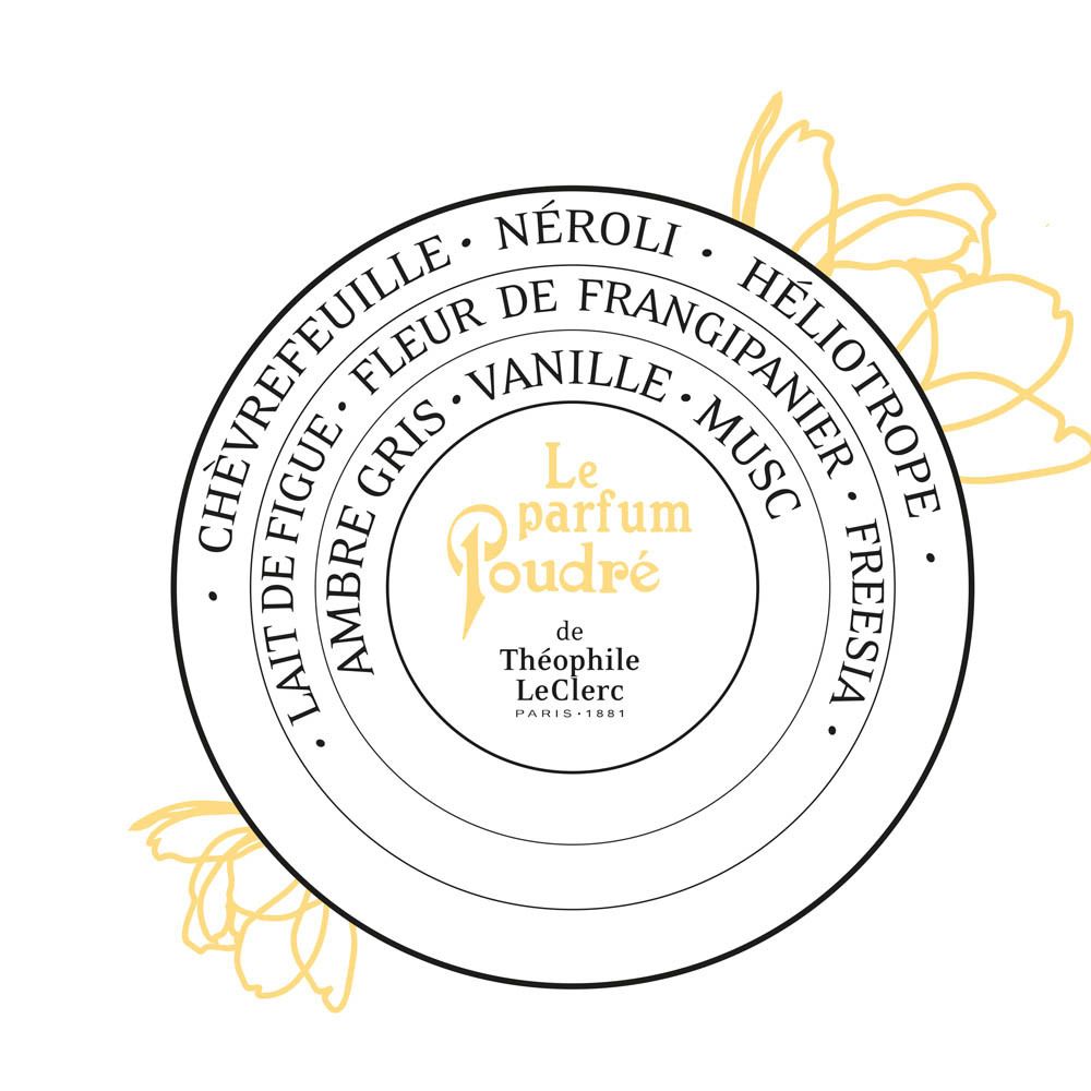 Autocollant rond avec ingrédients : Néroli, Héliotrope, Freesia, Musc, Vanille, etc. Avec l'inscription : Le Parfum Poudré de Théophile LeClerc.