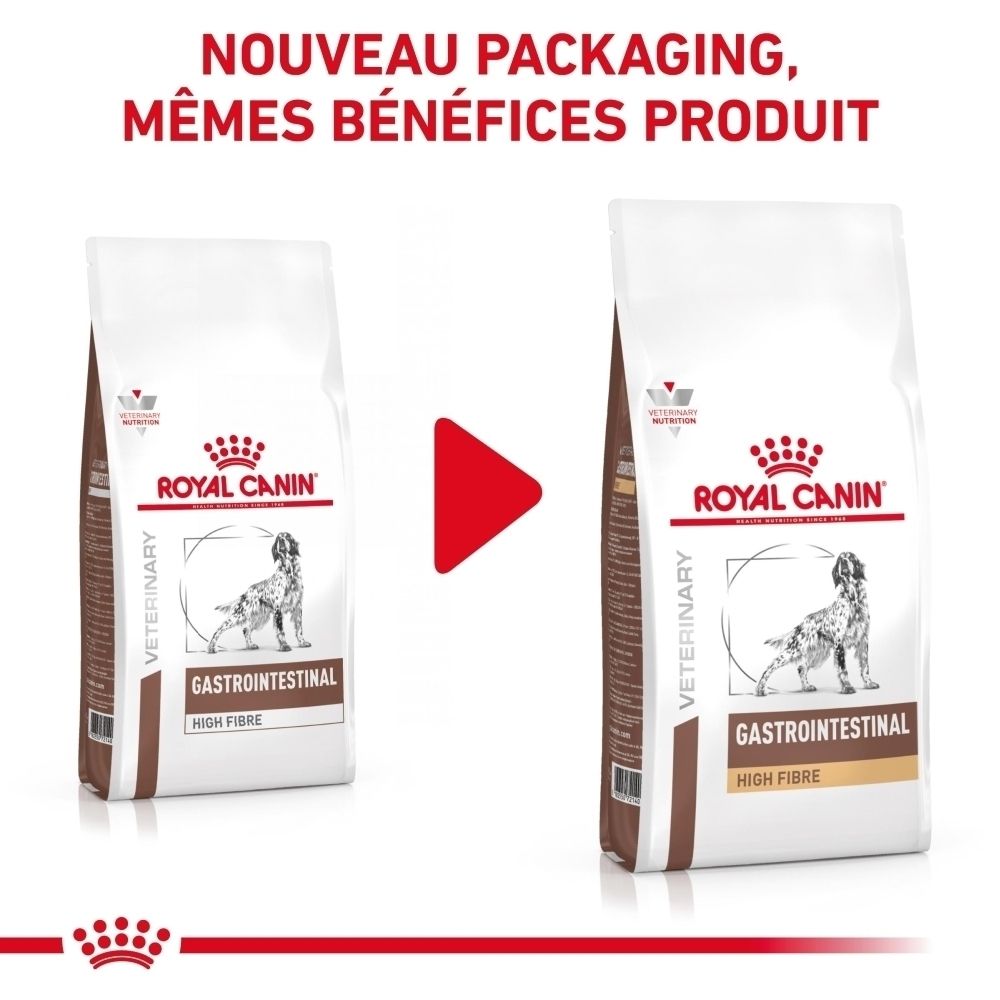 Comparaison de deux sacs de nourriture pour chien Royal Canin Gastrointestinal High Fibre, indiquant un nouveau design d'emballage.
