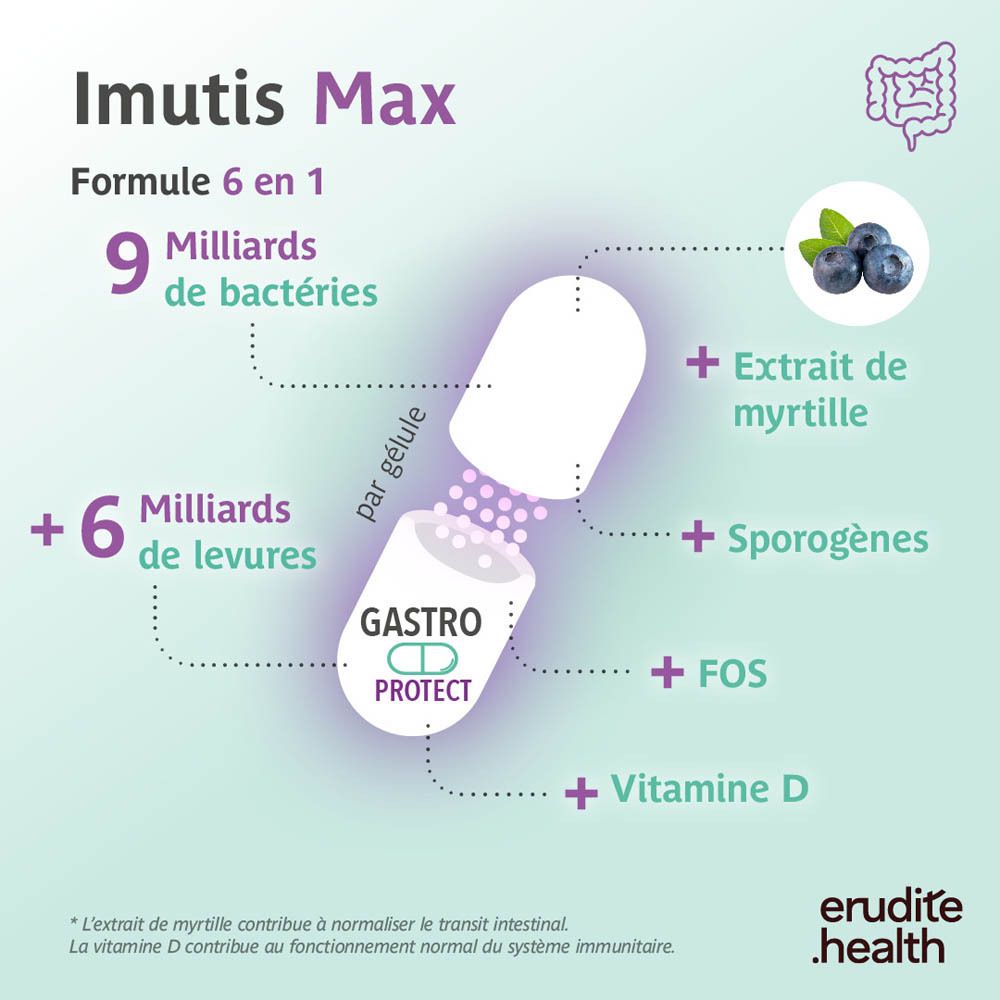 Boîte d'Imutis Max contenant 15 gélules.