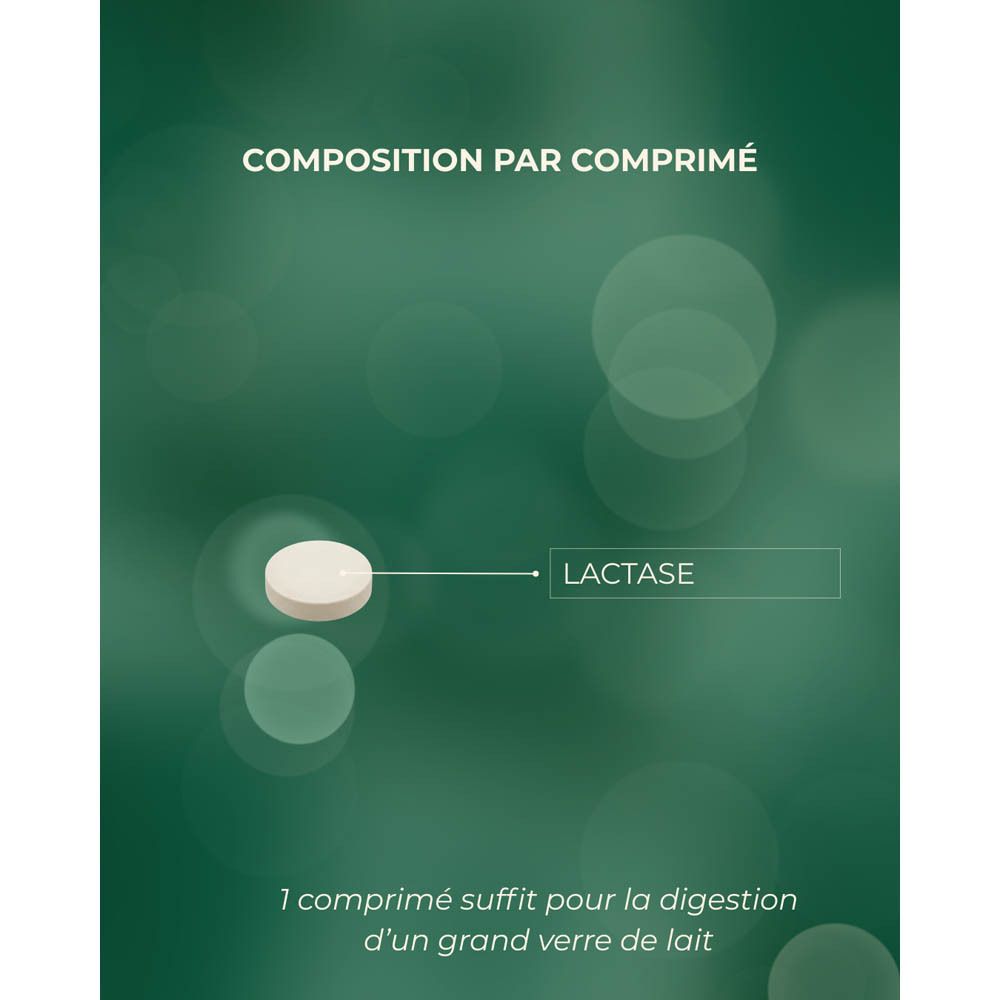 Graphique avec comprimé et texte. Composition par comprimé : lactase. 1 comprimé pour un grand verre de lait.