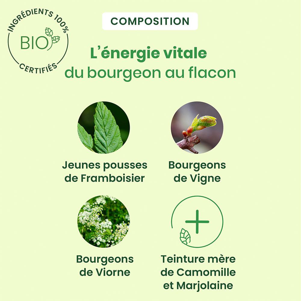 HerbalGem FEMINAGEM