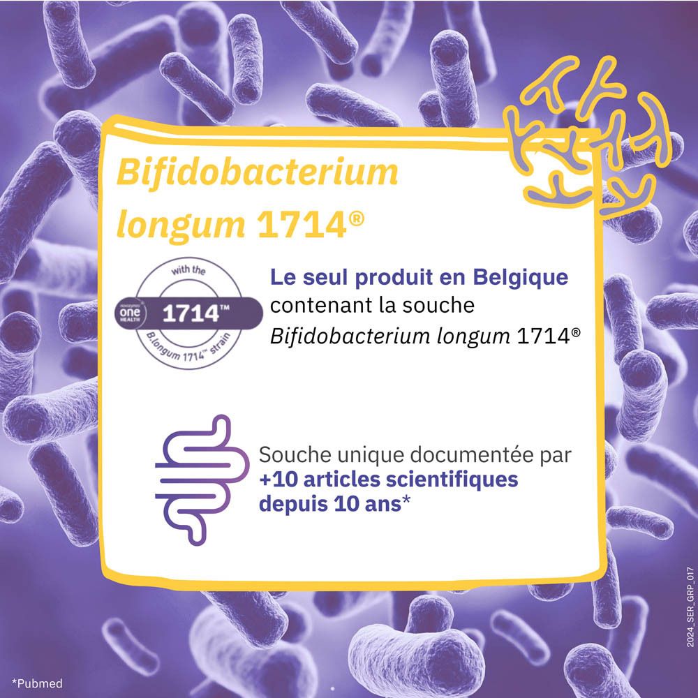 Texte sur Bifidobacterium longum 1714. Seul produit en Belgique avec cette souche.