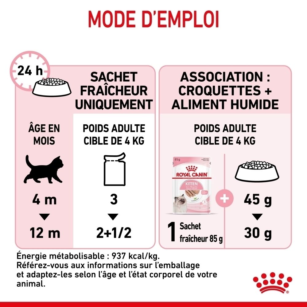 Sachet Royal Canin Kitten Mousse en sauce, 85g. Avec image de chaton et texte.