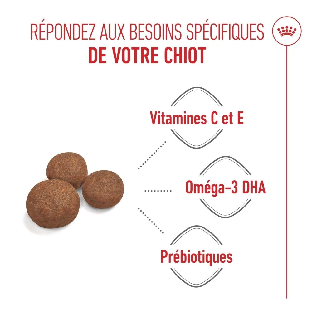 Arrière d'un sac de croquettes Royal Canin Puppy Medium avec informations détaillées.