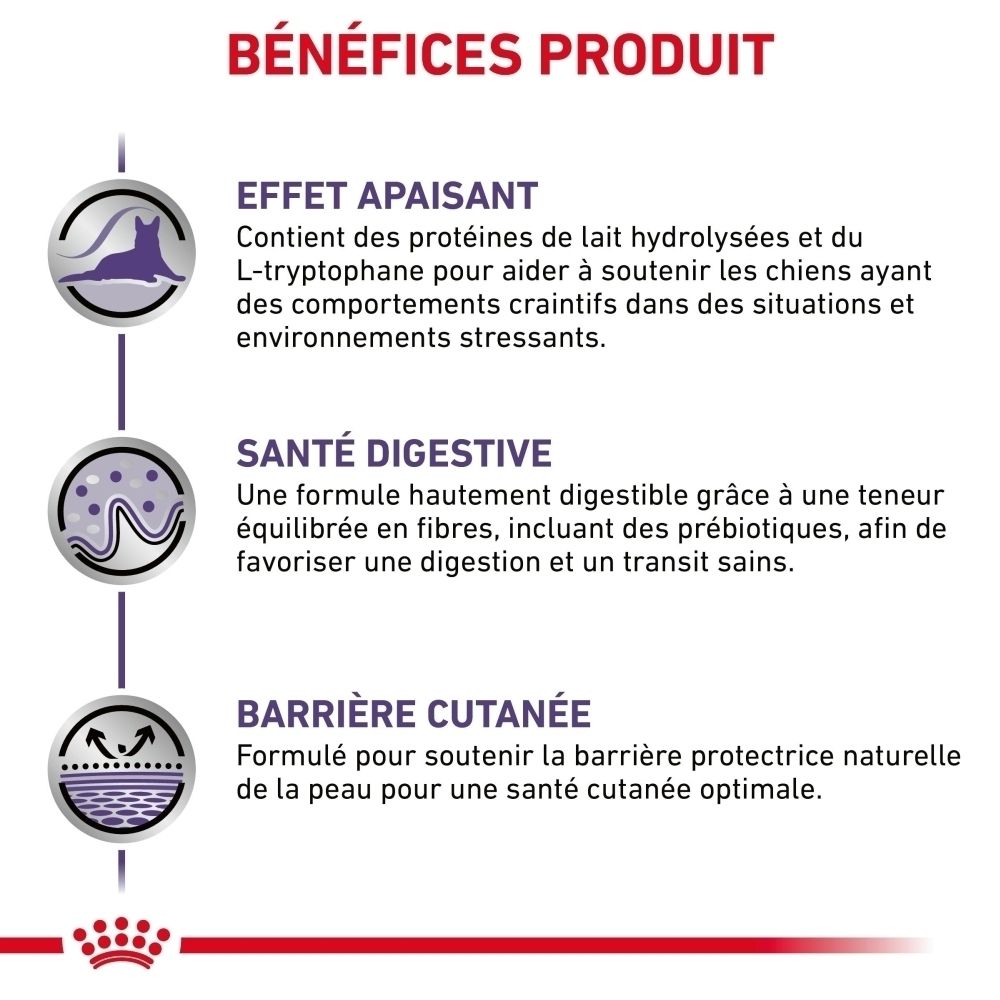 Avantages produit : effet apaisant, santé digestive et barrière cutanée pour chiens.