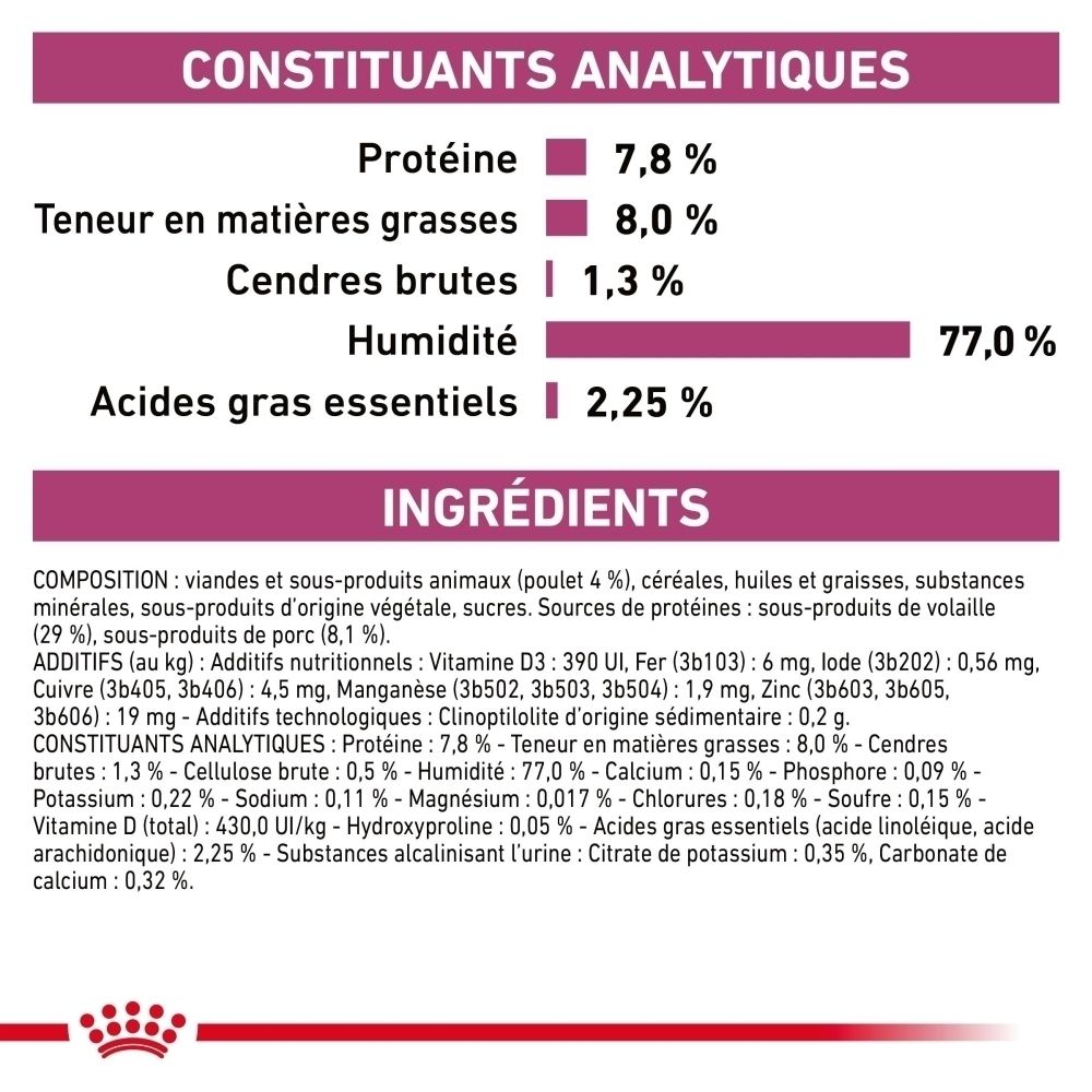 ROYAL CANIN Veterinary Renal Chicken Sachet individuel avec contenu en sauce.