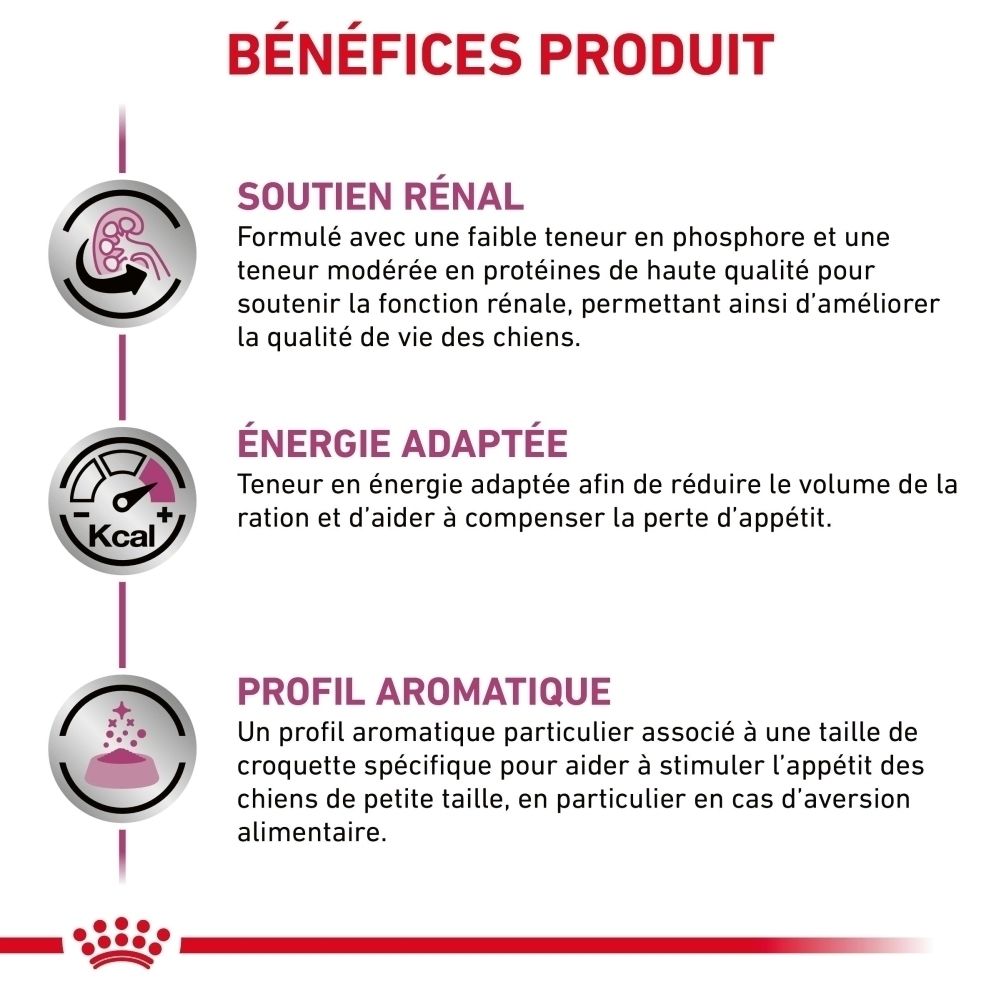 ROYAL CANIN Renal nourriture pour chiens, arrière du sac de 3,5 kg avec informations produit.