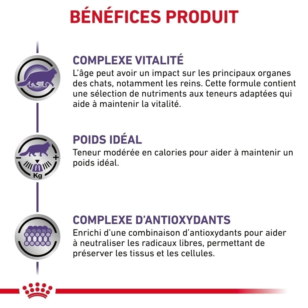 Bénéfices produit Royal Canin VET-CAT Mature Consult Balance : Vitalité, Poids idéal, Antioxydants.