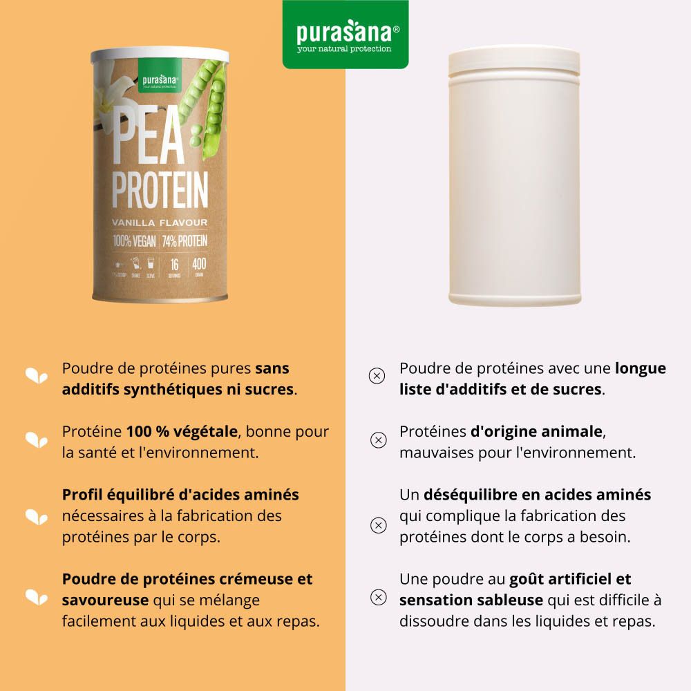 Purasana Protéine de Pois Saveur Vanille