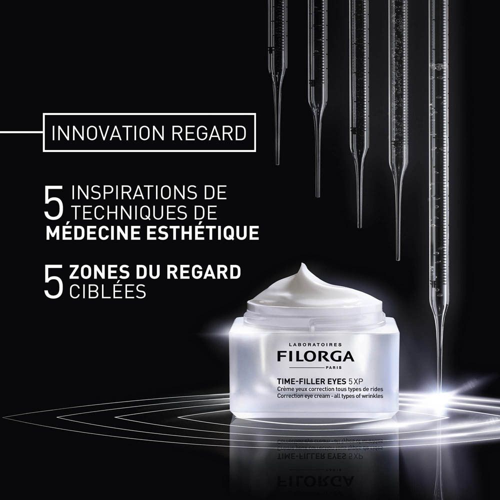 Pot FILORGA Time-Filler Eyes 5XP. Inscription : Innovation Regard, 5 techniques de médecine esthétique, 5 zones.