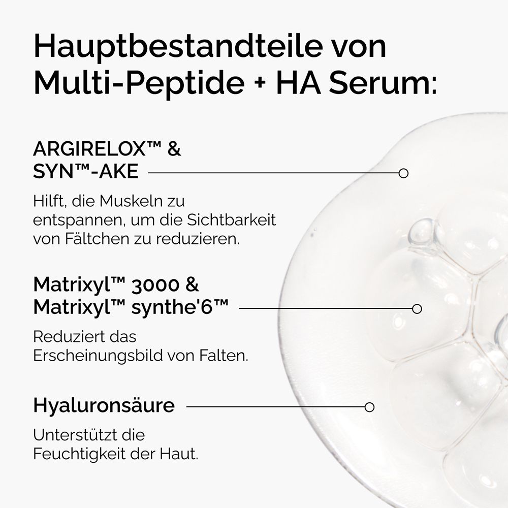 Graphique avec ingrédients : Argirelox, Matrixyl 3000, Acide hyaluronique.