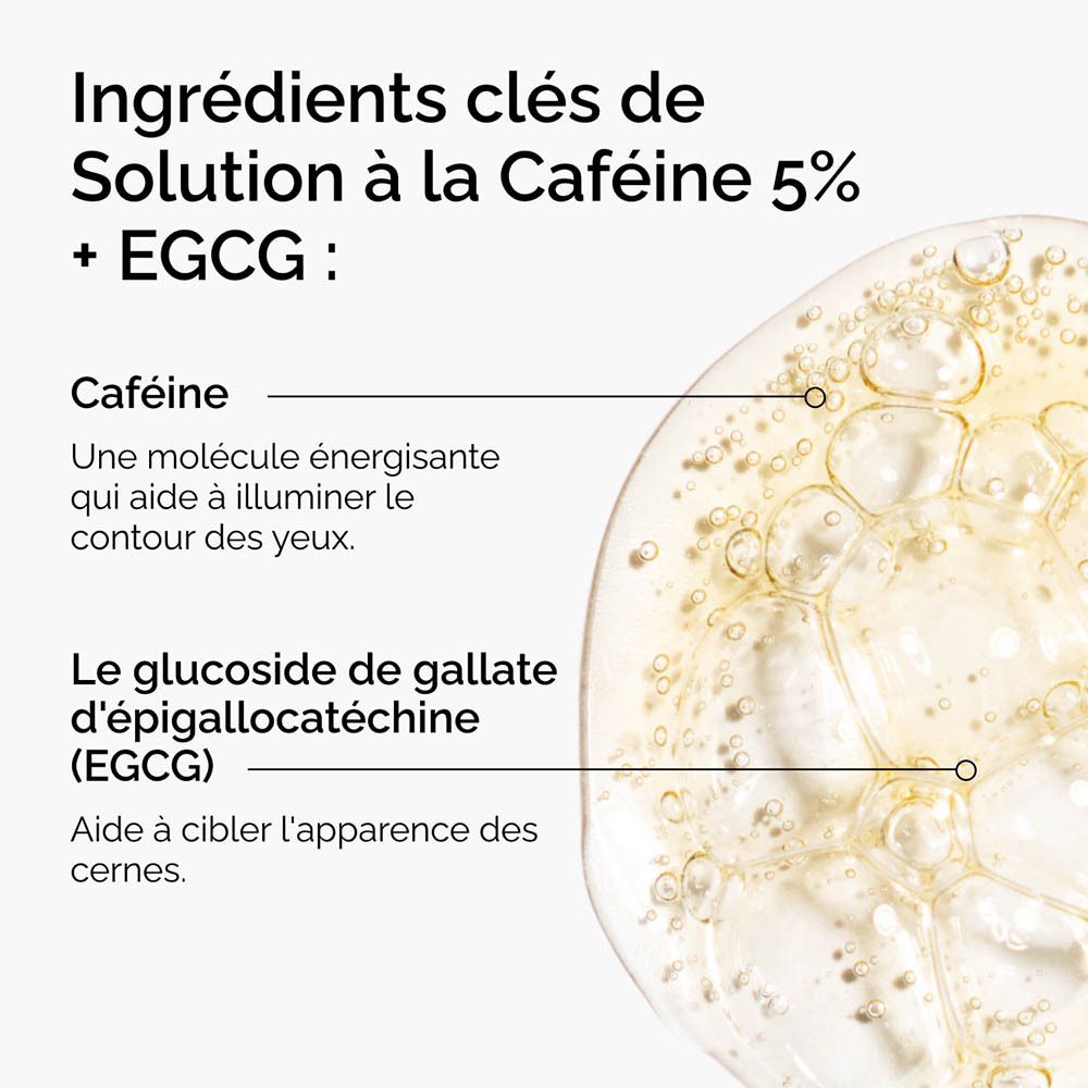 The Ordinary® Solution à la Caféine 5% + EGCG