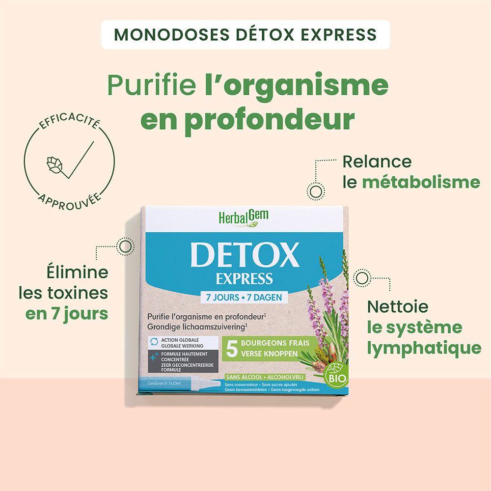 HERBALGEM - Detox Express 7 Jours - Purifie L'Organisme En Profondeur - Complément Alimentaire Gemmothérapie - Formule Hautement Concentrée - Action Globale - 5 Bourgeons Frais - Bio - 7x10ml