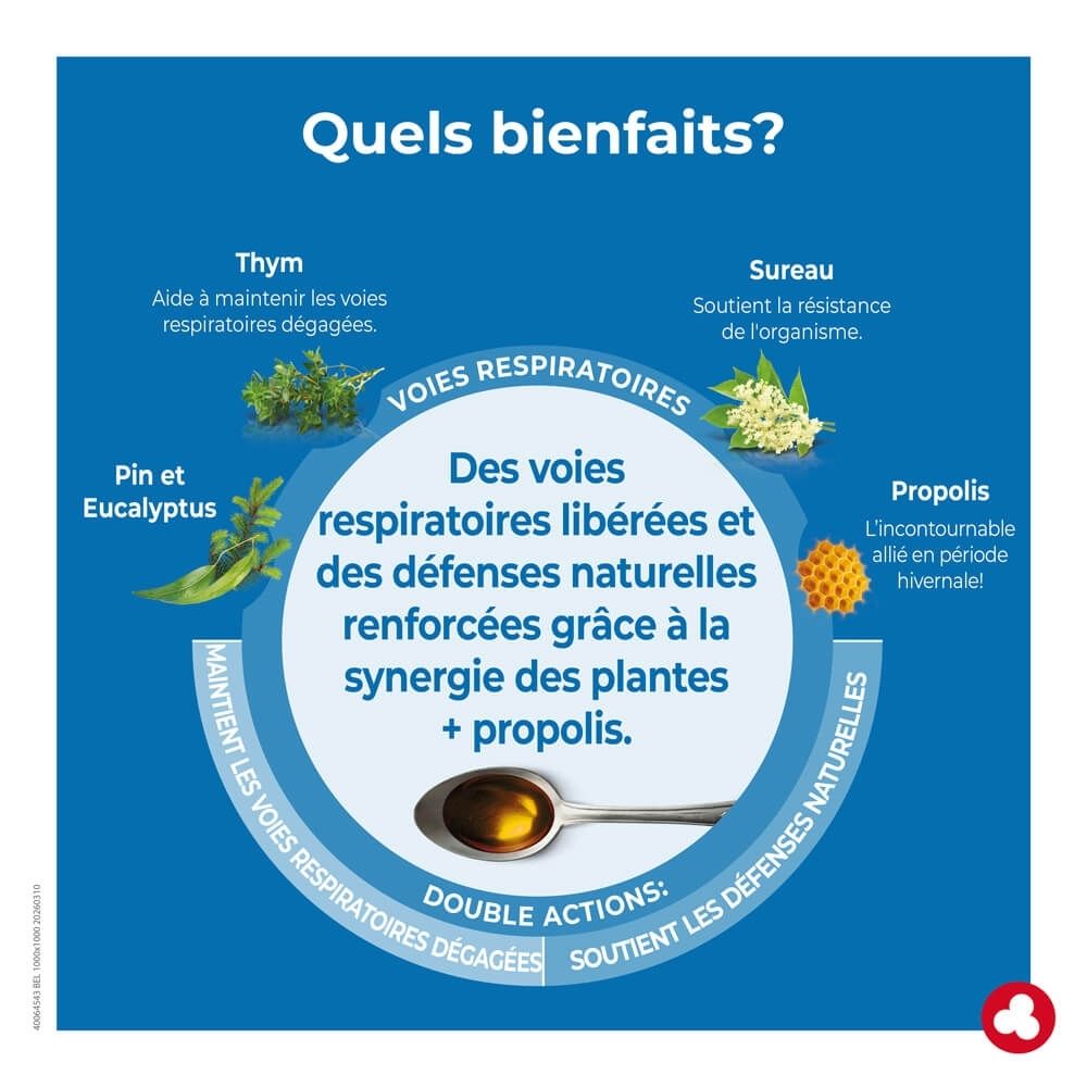 Ortis Propex Sirop Fluidity, emballage avec informations détaillées et illustrations.