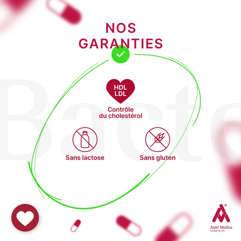 Garanties : contrôle HDL/LDL, sans lactose, sans gluten. Logo Astel Medica. Gélules rouges.