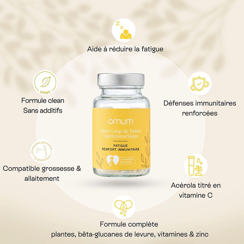 Produit avec icônes. Inscription: Omum Mon Coup de Boost Nutricosmétique. Formule, ingrédients, grossesse.