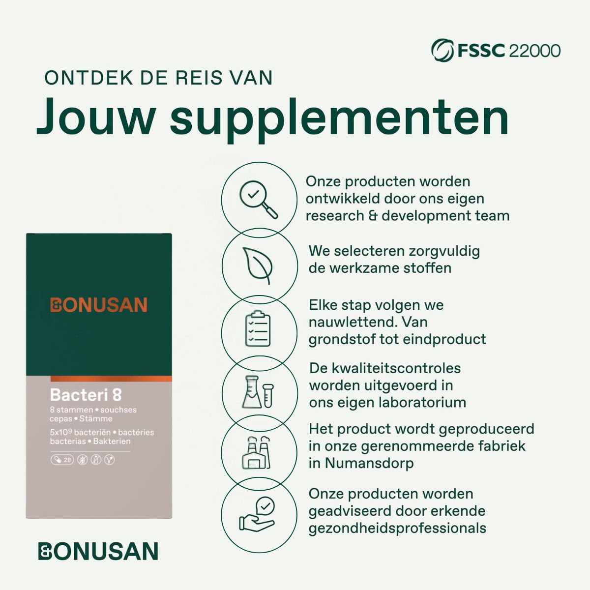 Découvrez le voyage de vos compléments. Produits Bonusan. Certification FSSC 22000.