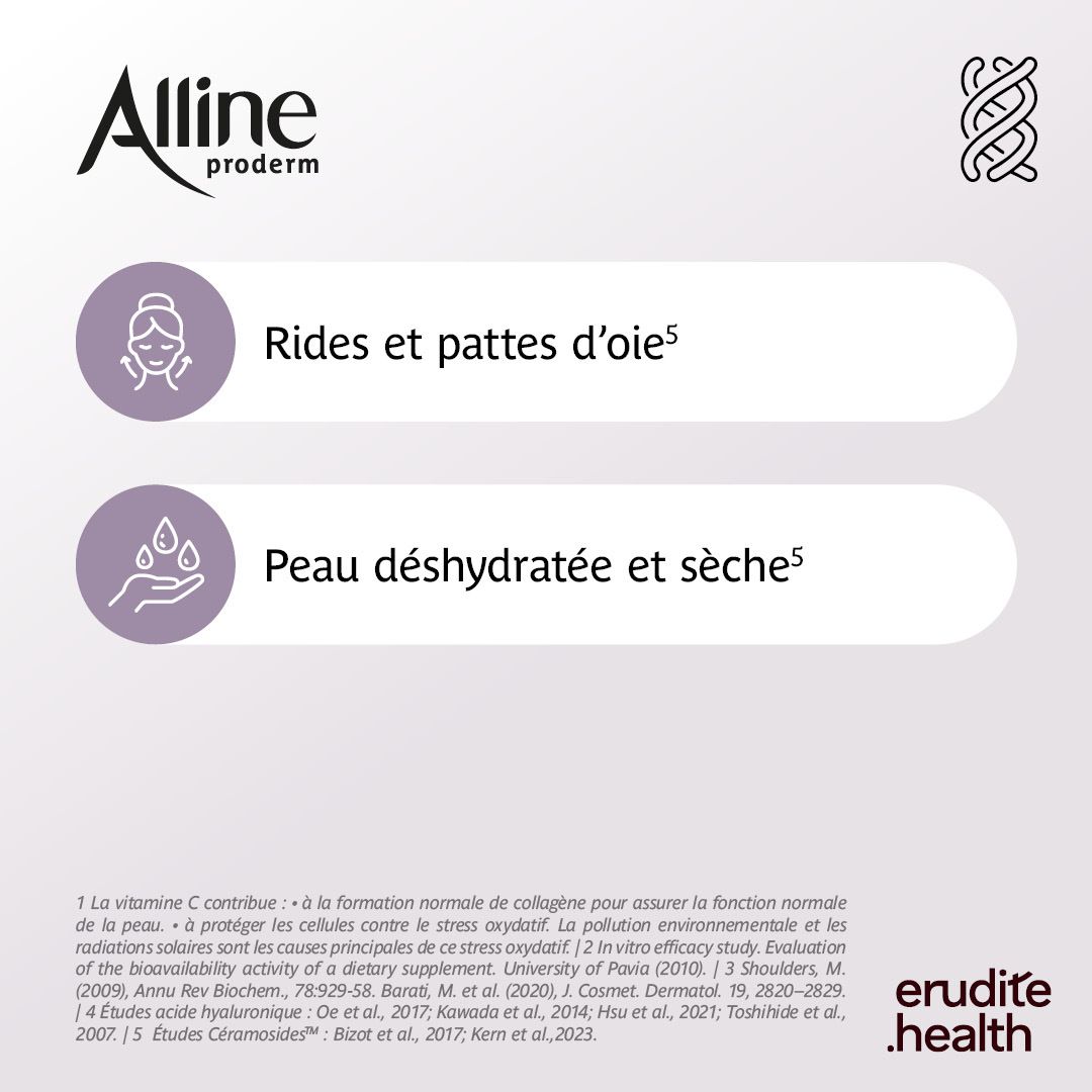 Boîte d'Alline Proderm avec visage de femme, kératine, collagène et acide hyaluronique. 60 gélules.