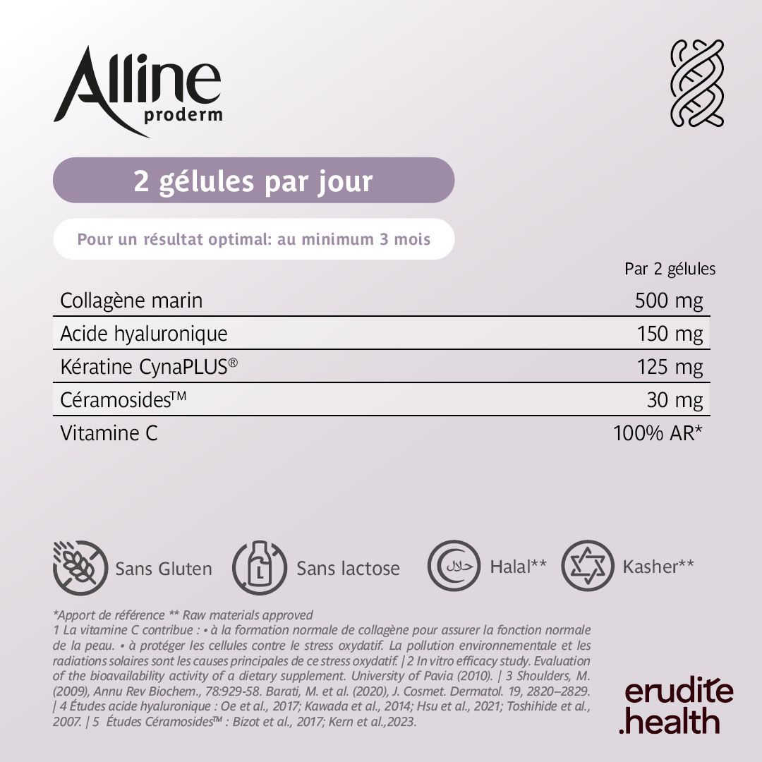 Boîte d'Alline Proderm avec Kératine Pure, Collagène, Acide Hyaluronique.